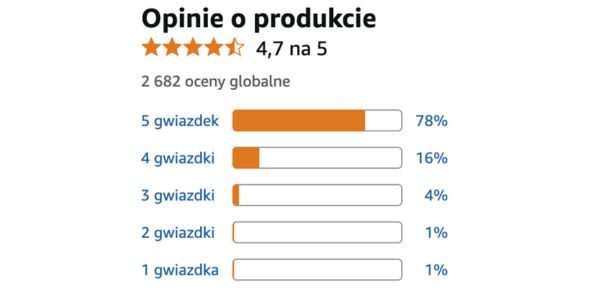 Detoxil Water prawdziwe recenzje, referencje, opinie i to, co mają do powiedzenia ci, którzy go wypróbowali Detoxil Water prawdziwe recenzje, referencje, opinie i to, co mają do powiedzenia ci, którzy go wypróbowali